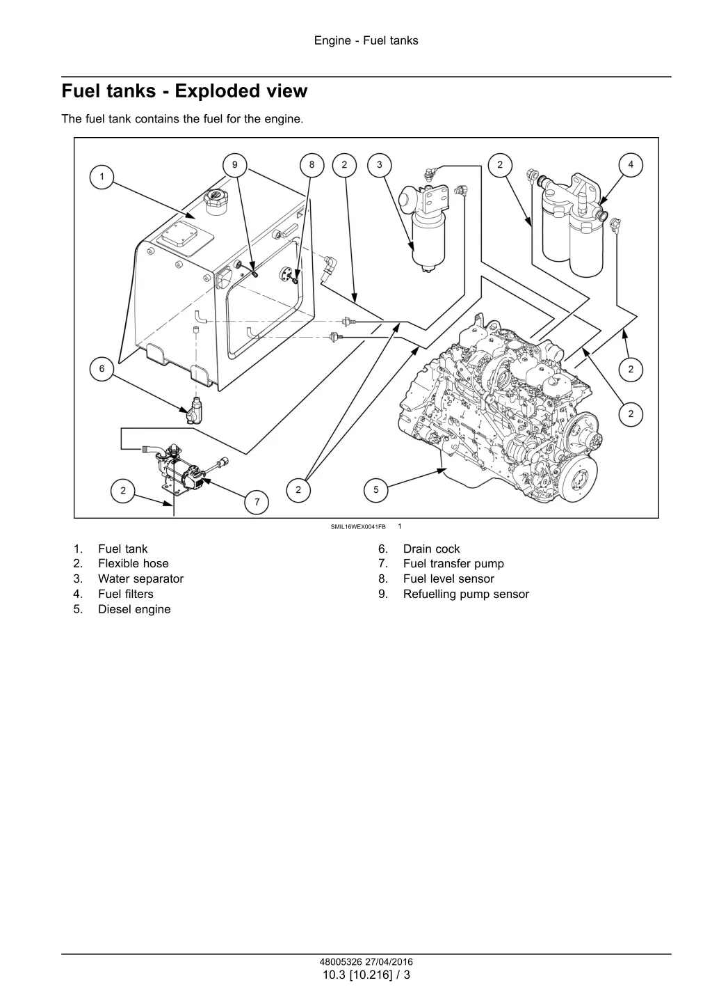 engine fuel tanks