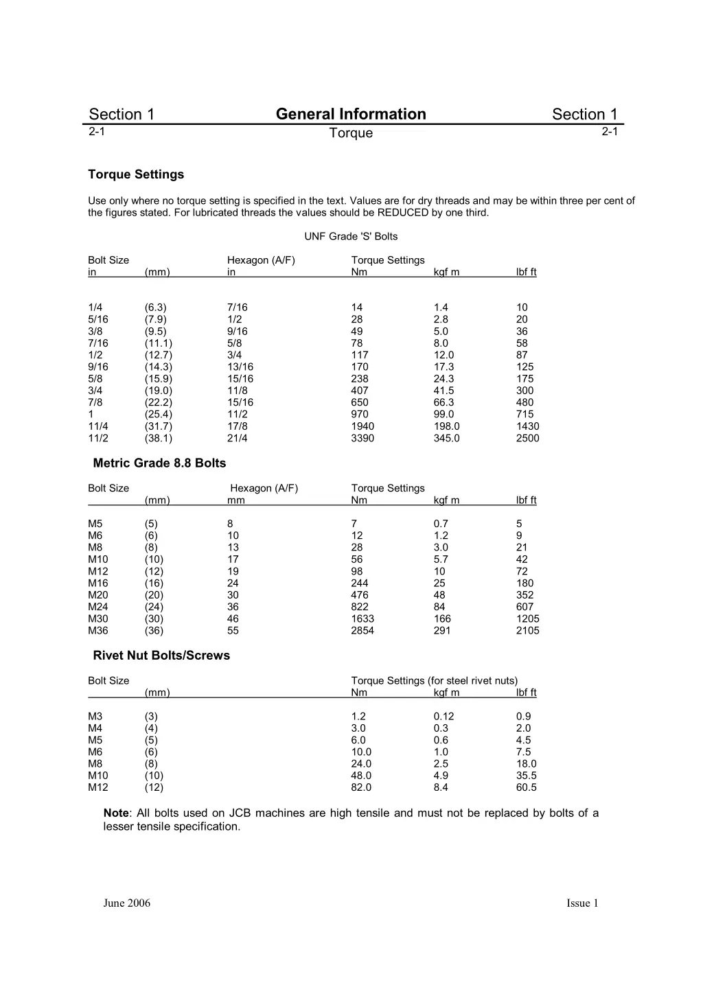 general information torque