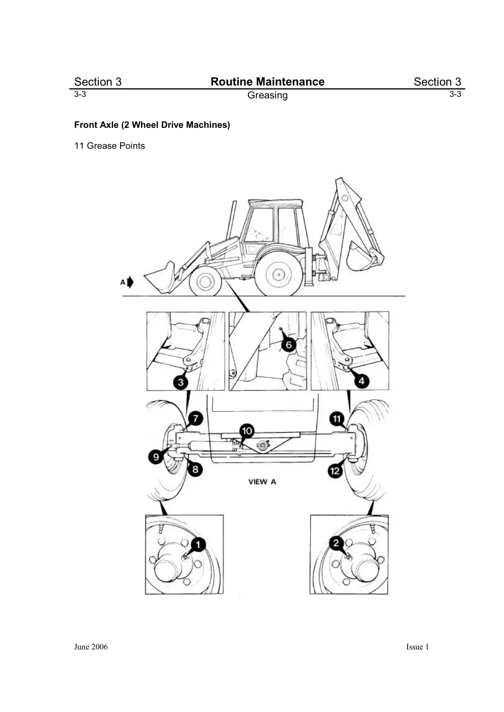 routine maintenance greasing 1