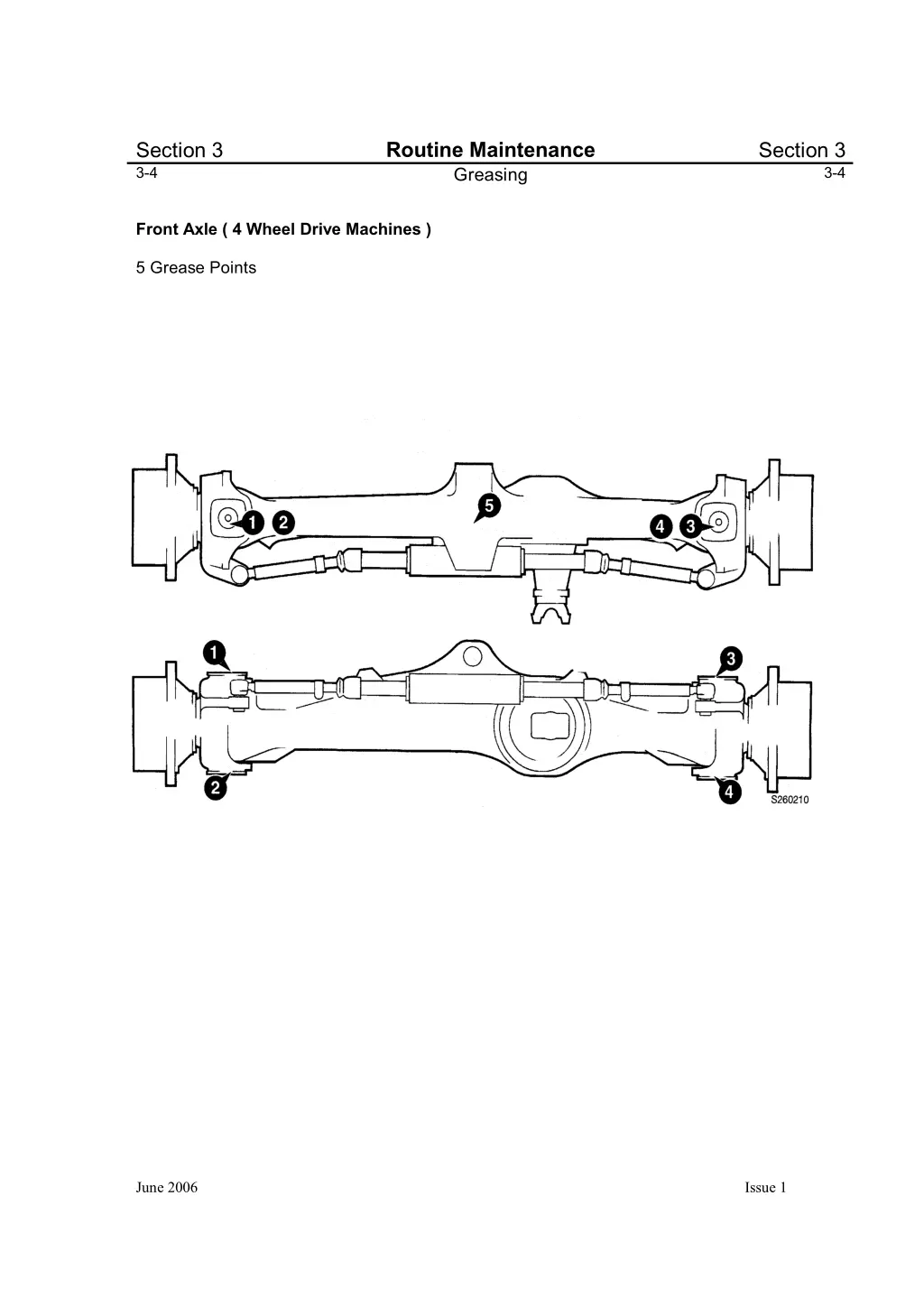 routine maintenance greasing 2