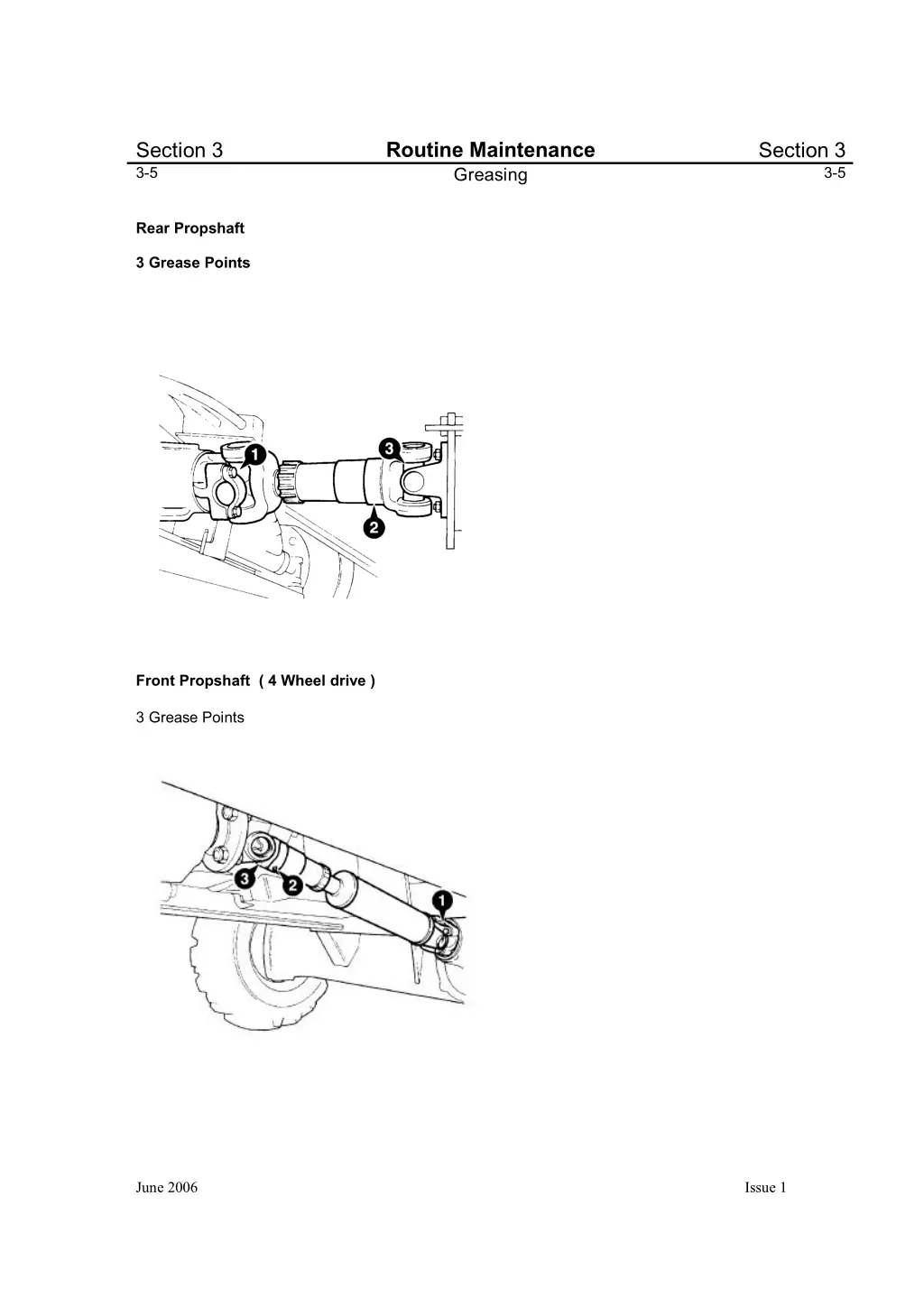 routine maintenance greasing 3