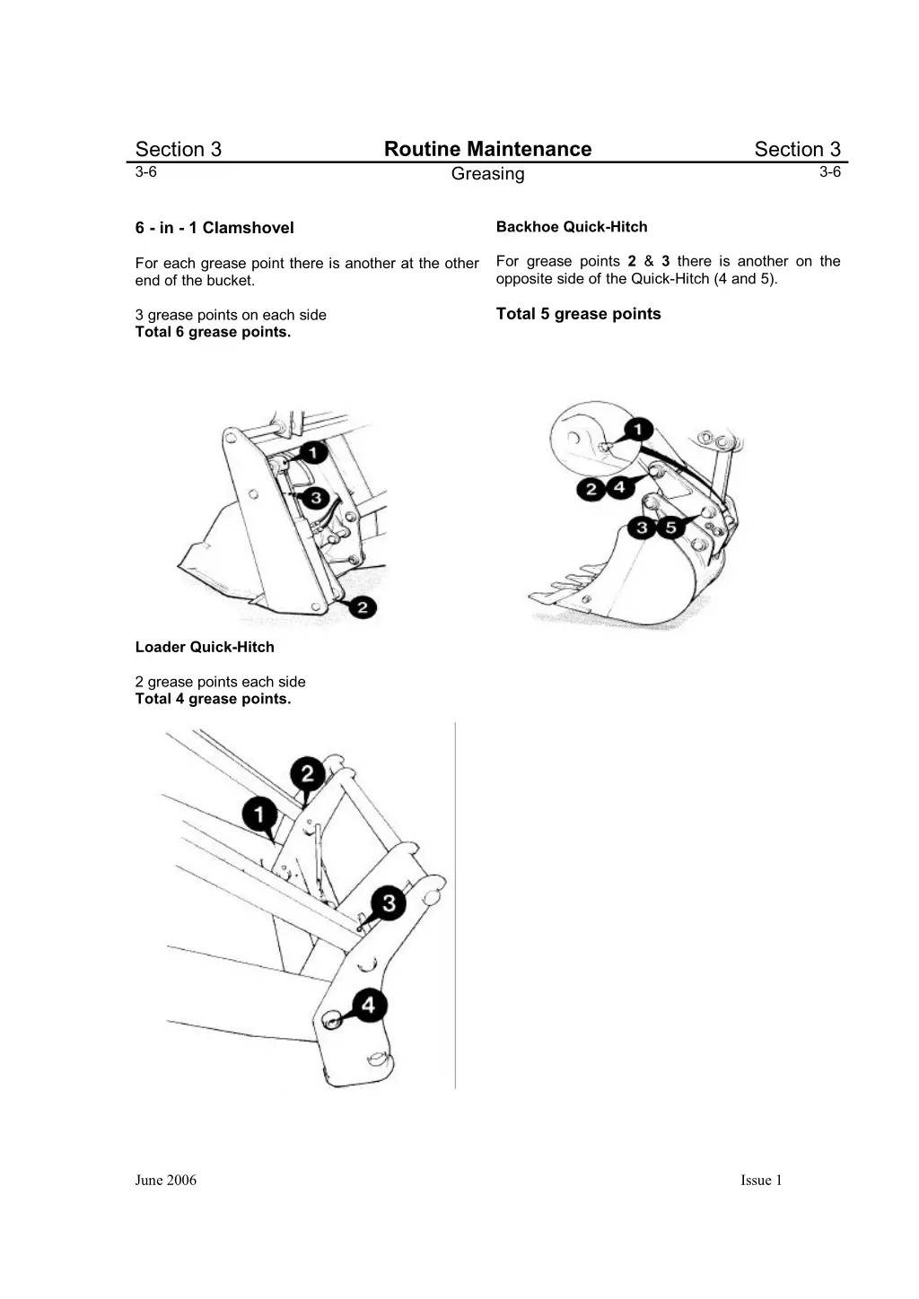 routine maintenance greasing 4