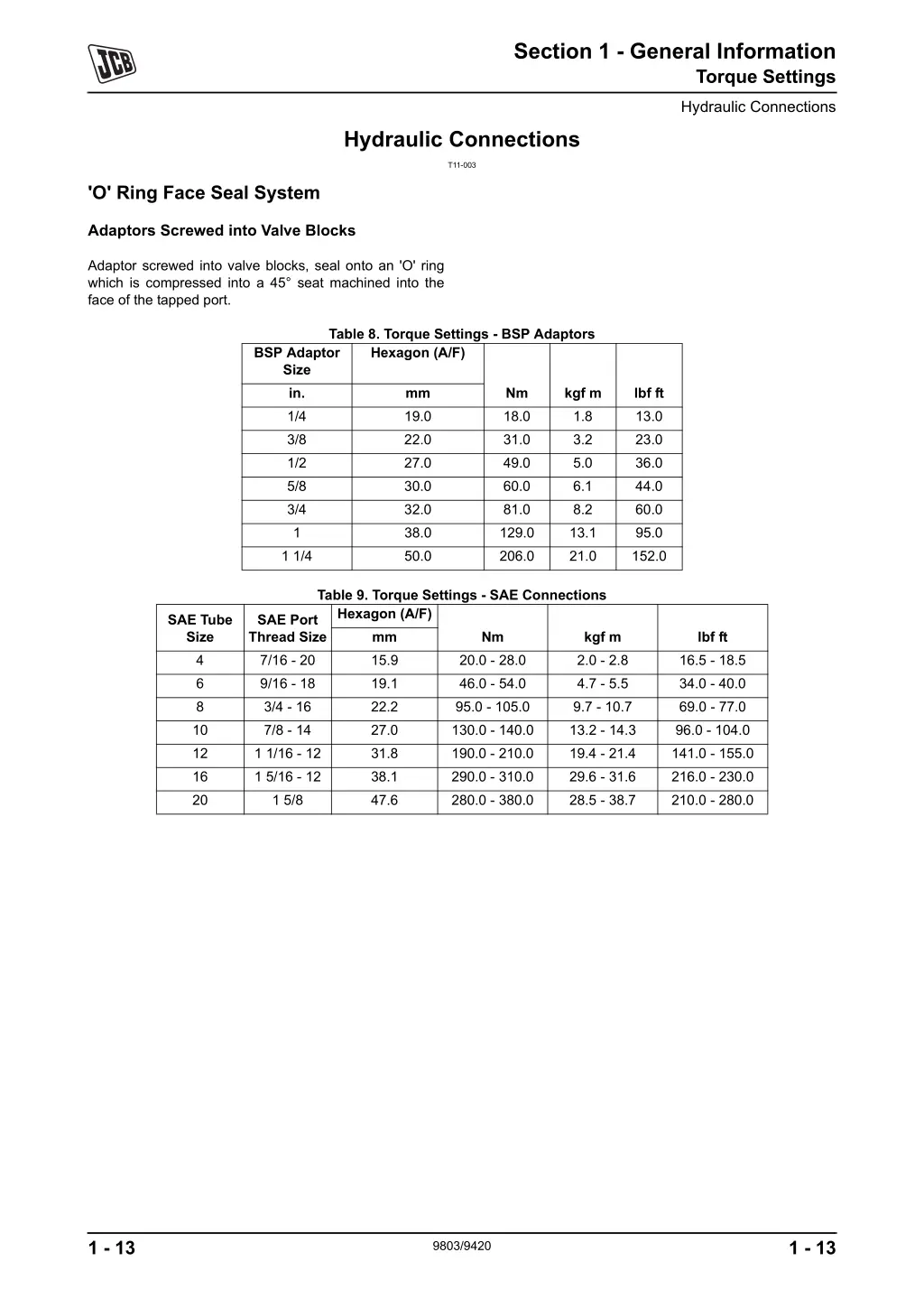 section 1 general information 9