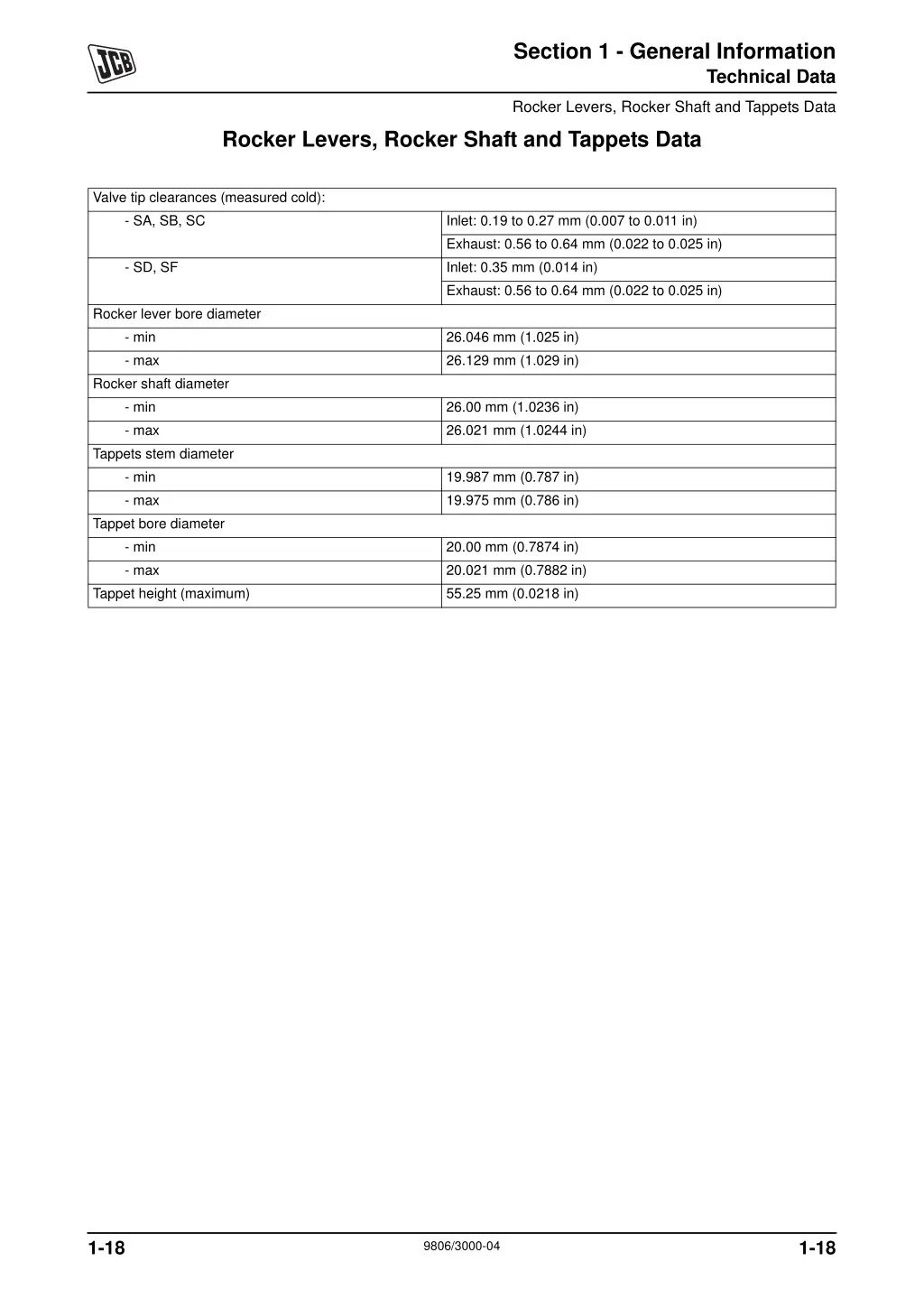 section 1 general information 13