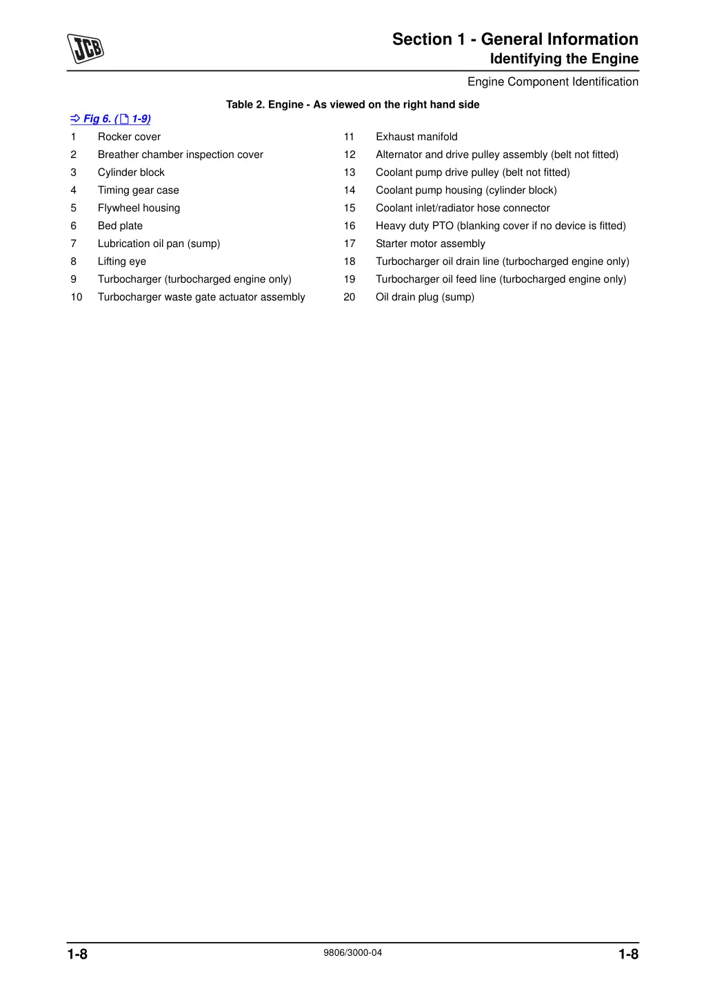 section 1 general information identifying 3