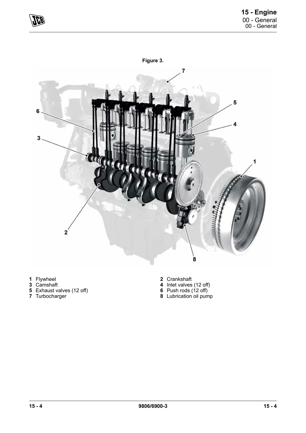 15 engine 00 general 00 general 1