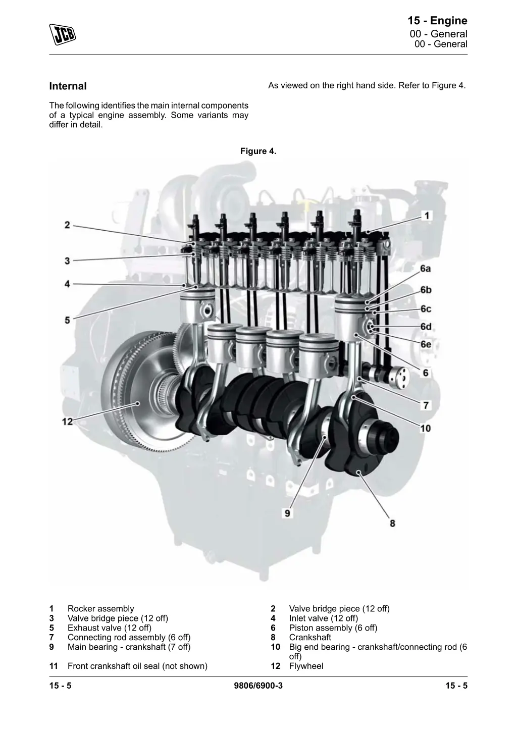 15 engine 00 general 00 general 2