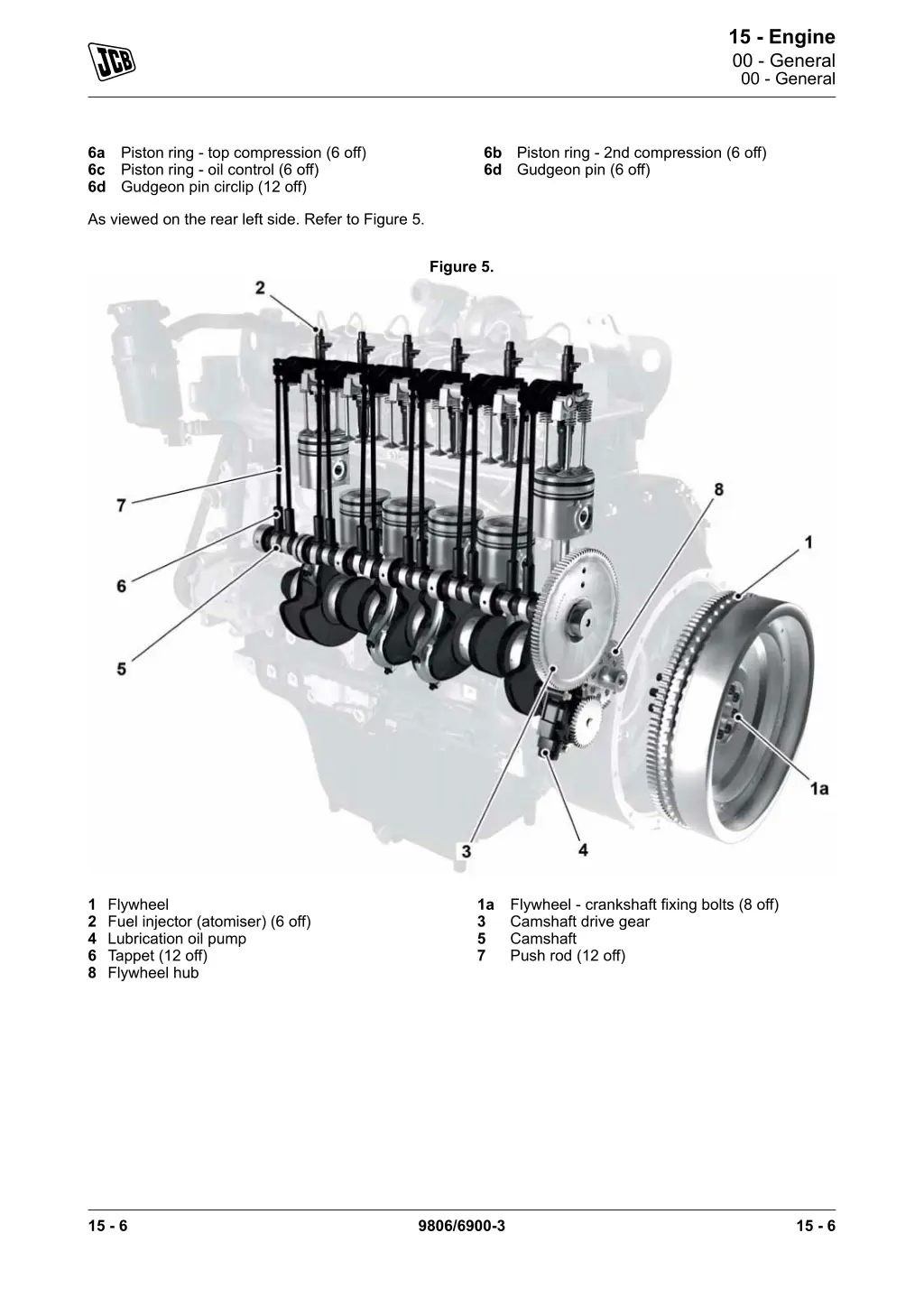 15 engine 00 general 00 general 3