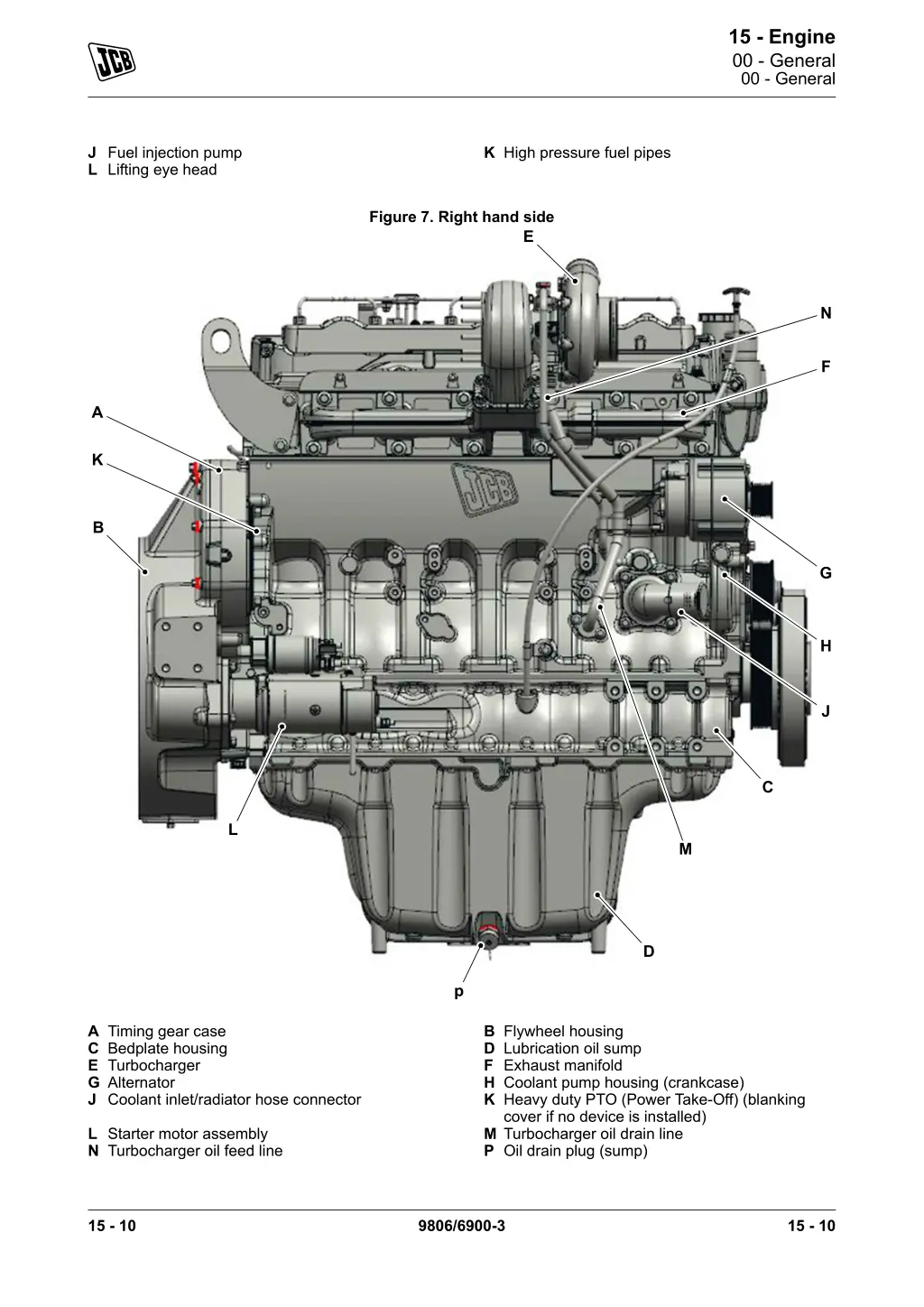 15 engine 00 general 00 general 7