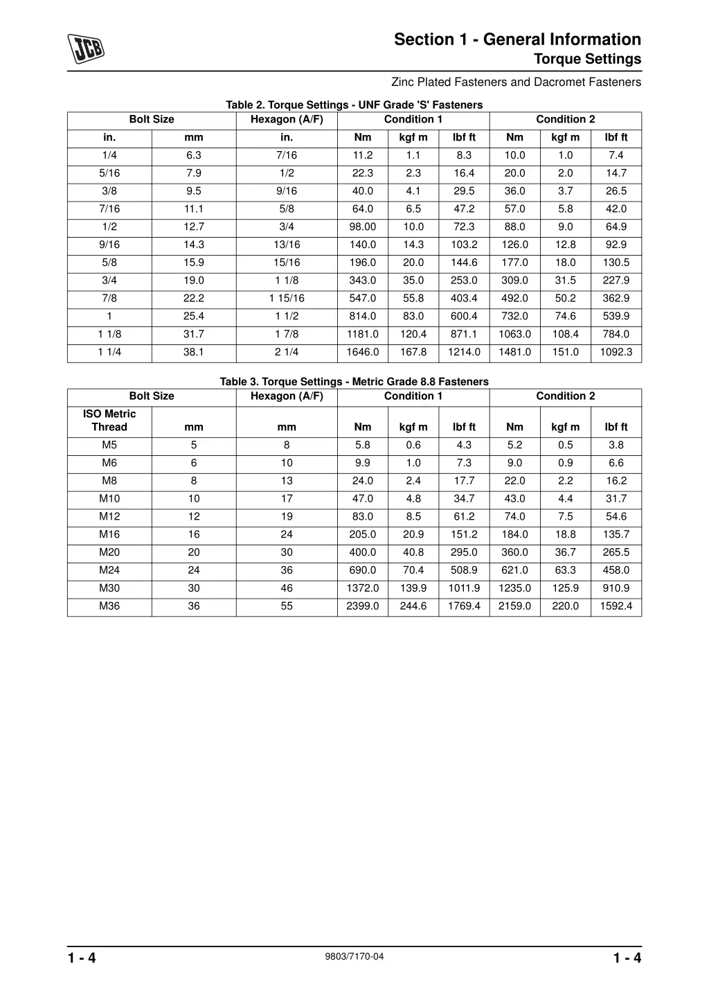 section 1 general information 4