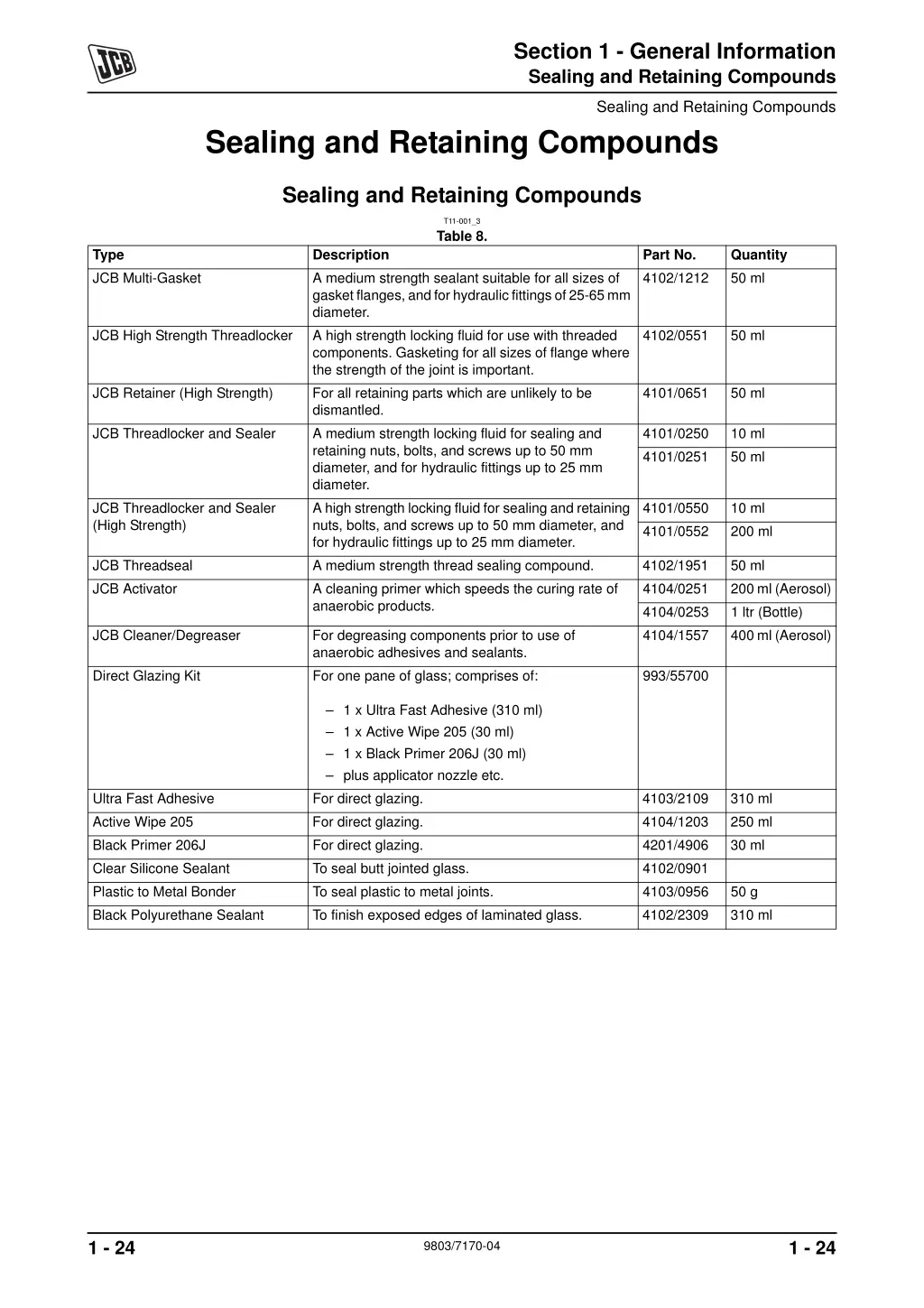 section 1 general information sealing