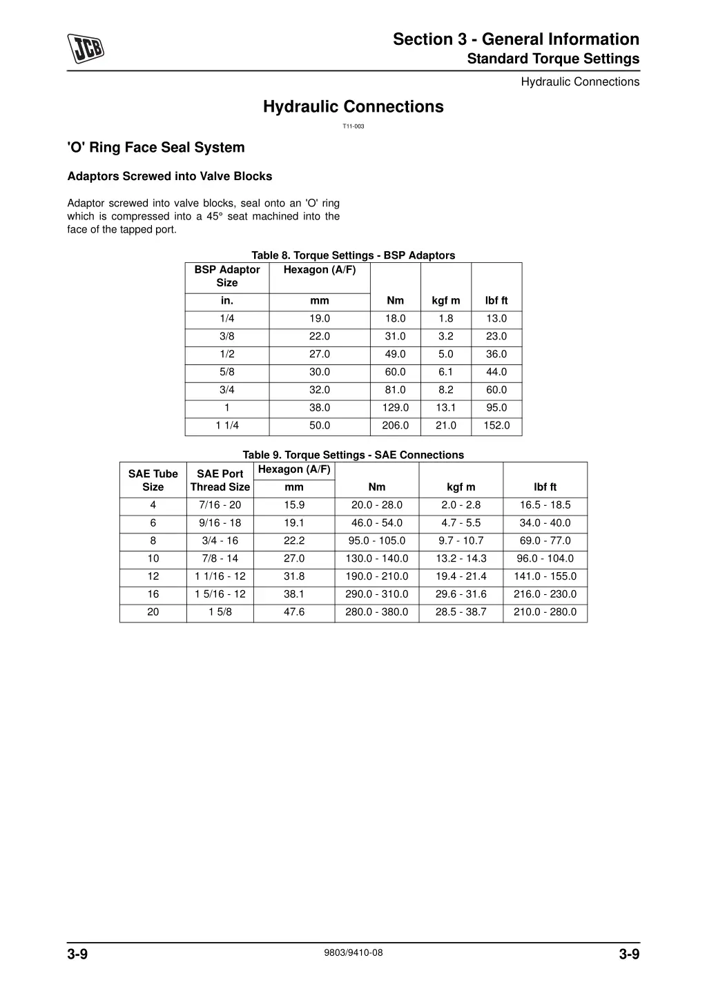 section 3 general information standard torque 3