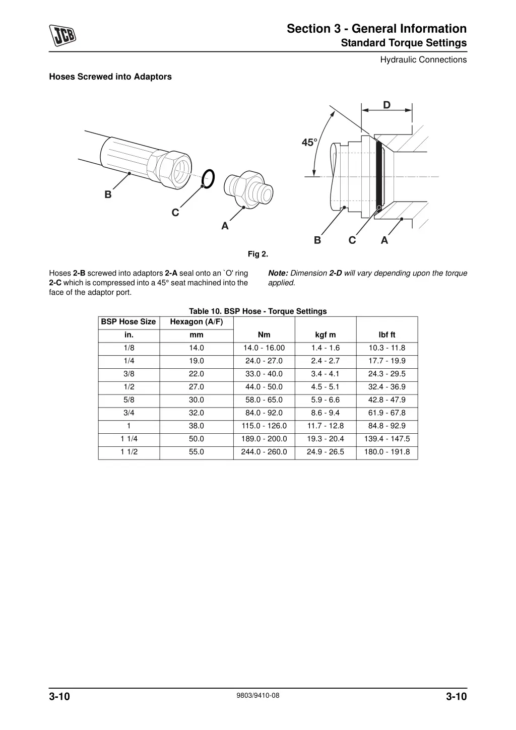 section 3 general information standard torque 4