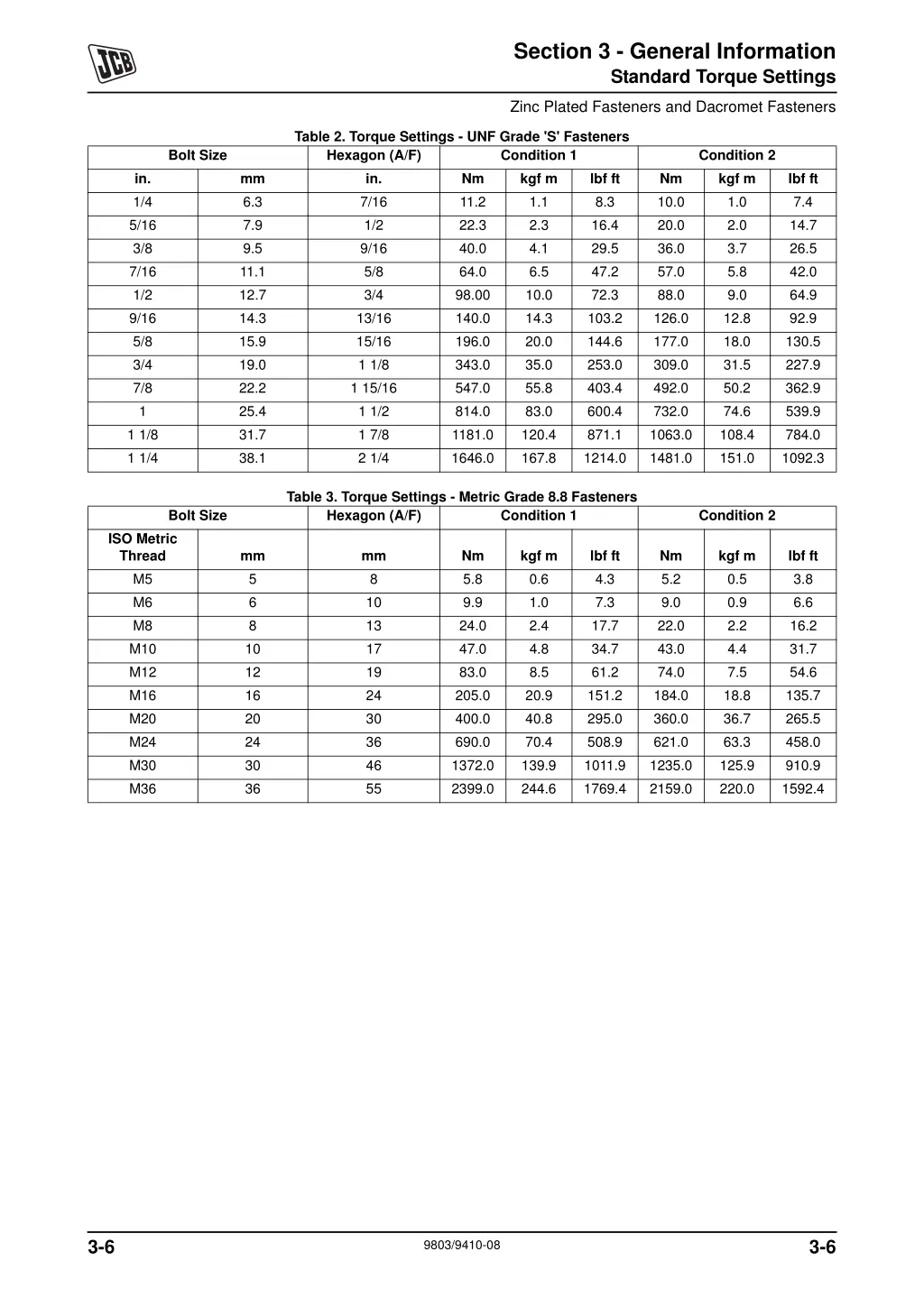 section 3 general information standard torque