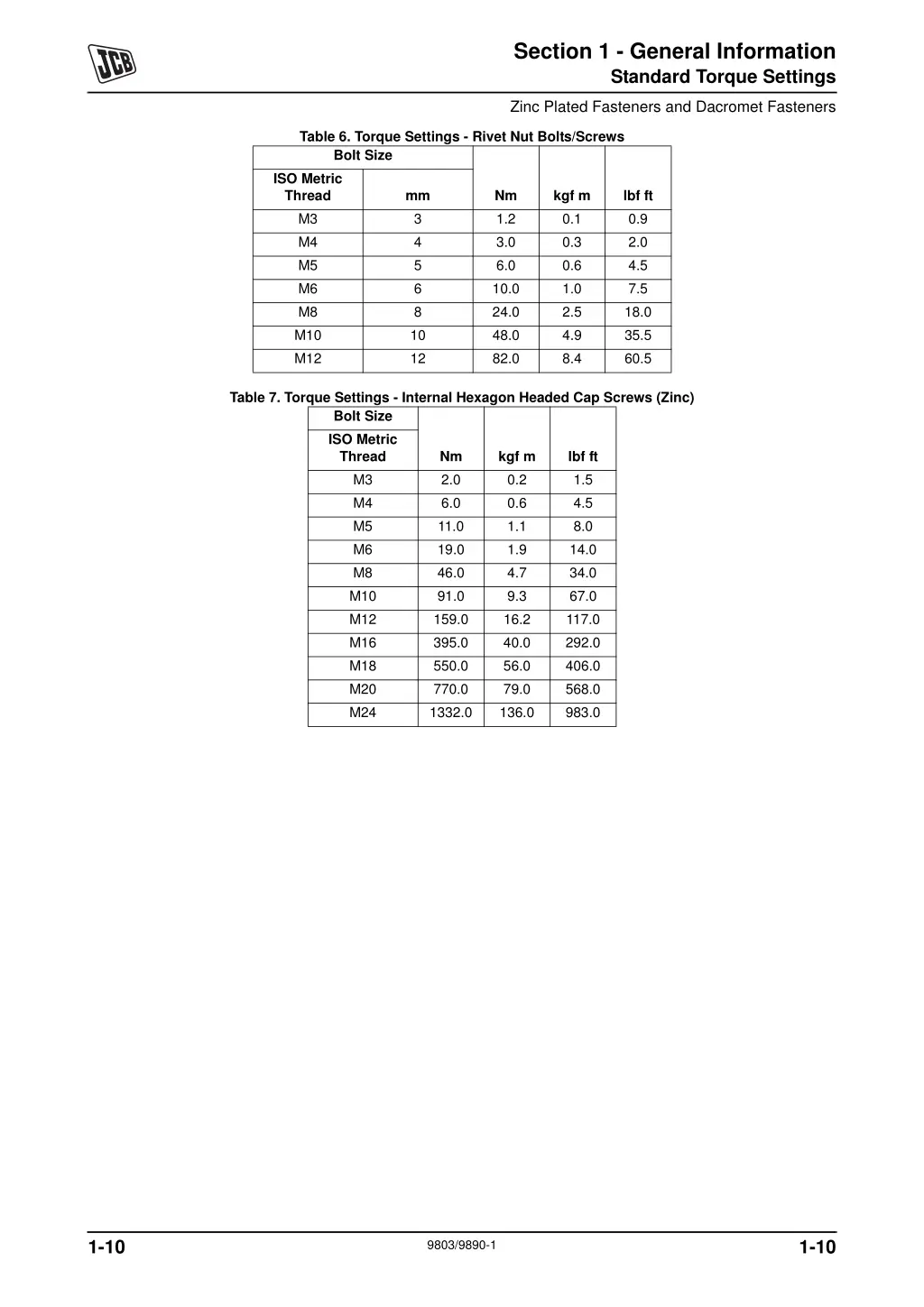 section 1 general information standard torque 3