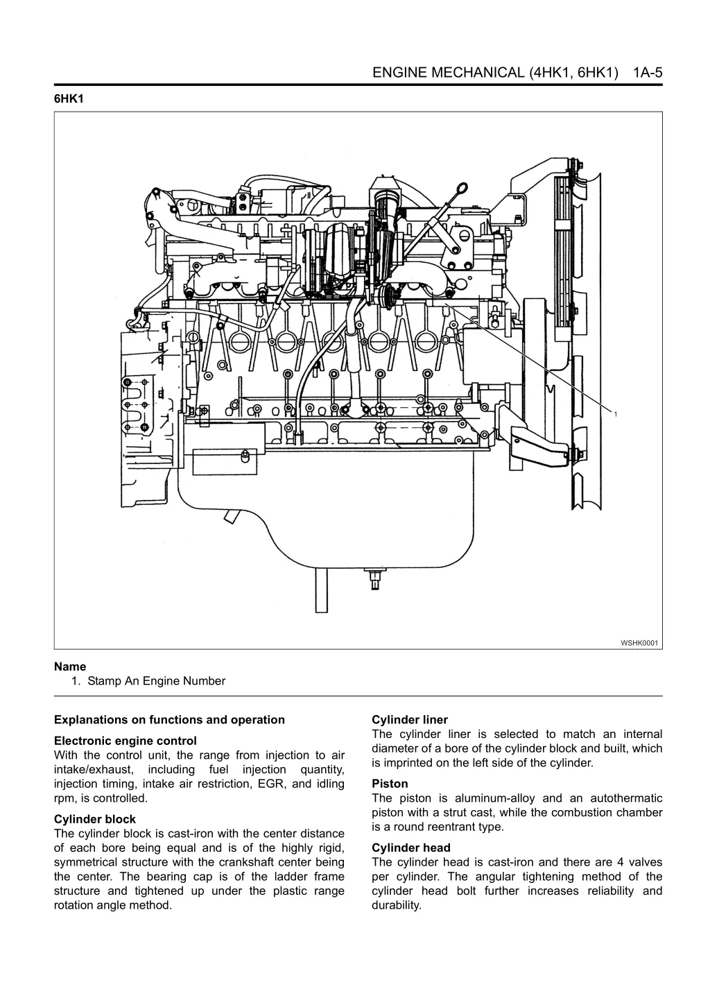 engine mechanical 4hk1 6hk1 1