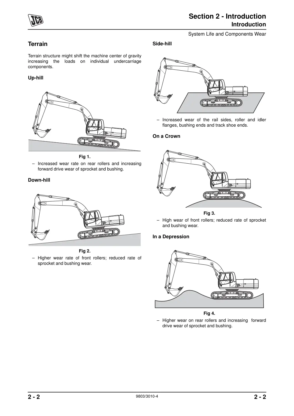 section 2 introduction 1