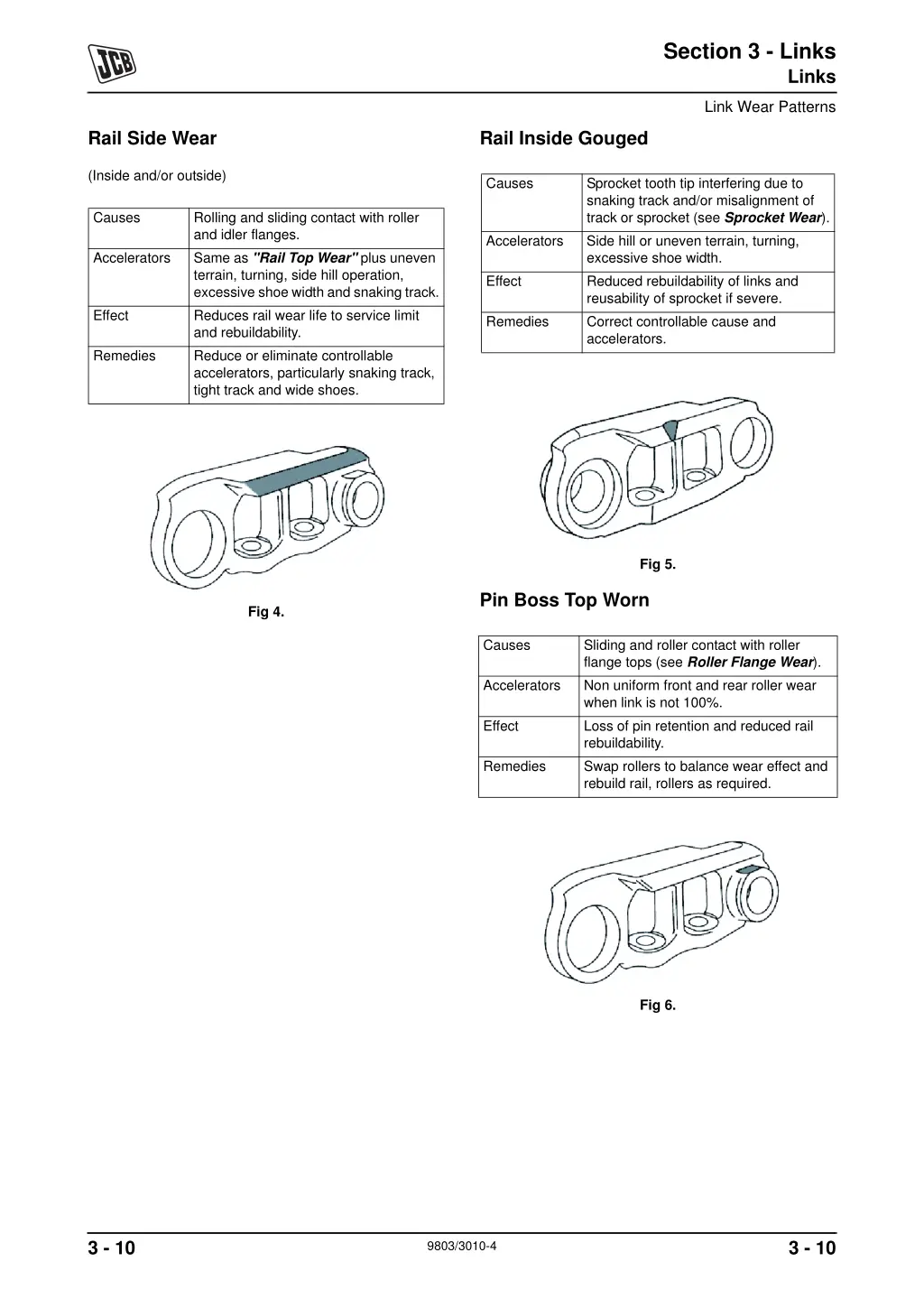 section 3 links 3