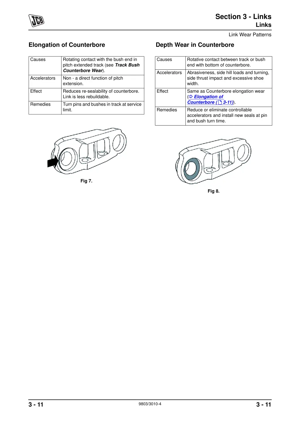 section 3 links 4