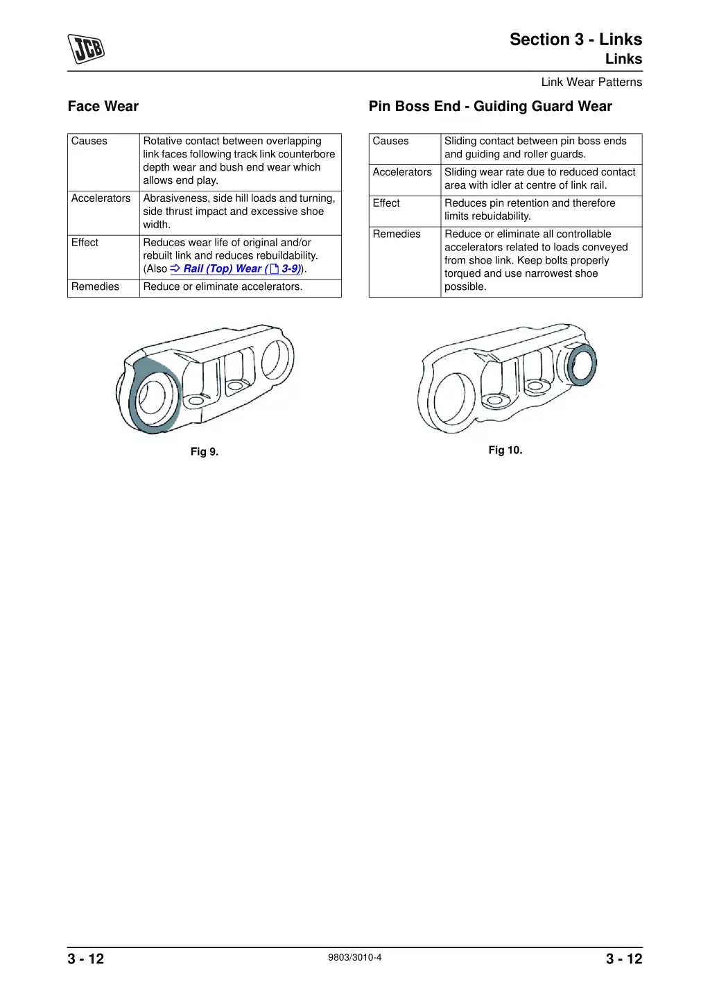 section 3 links 5