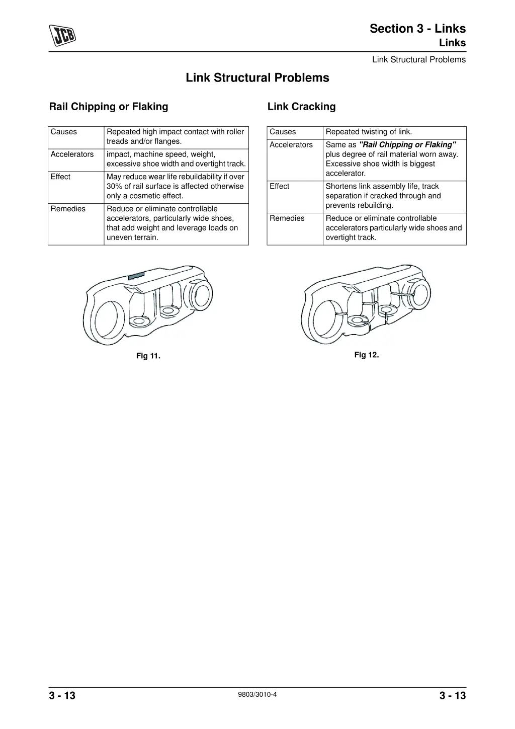 section 3 links 6