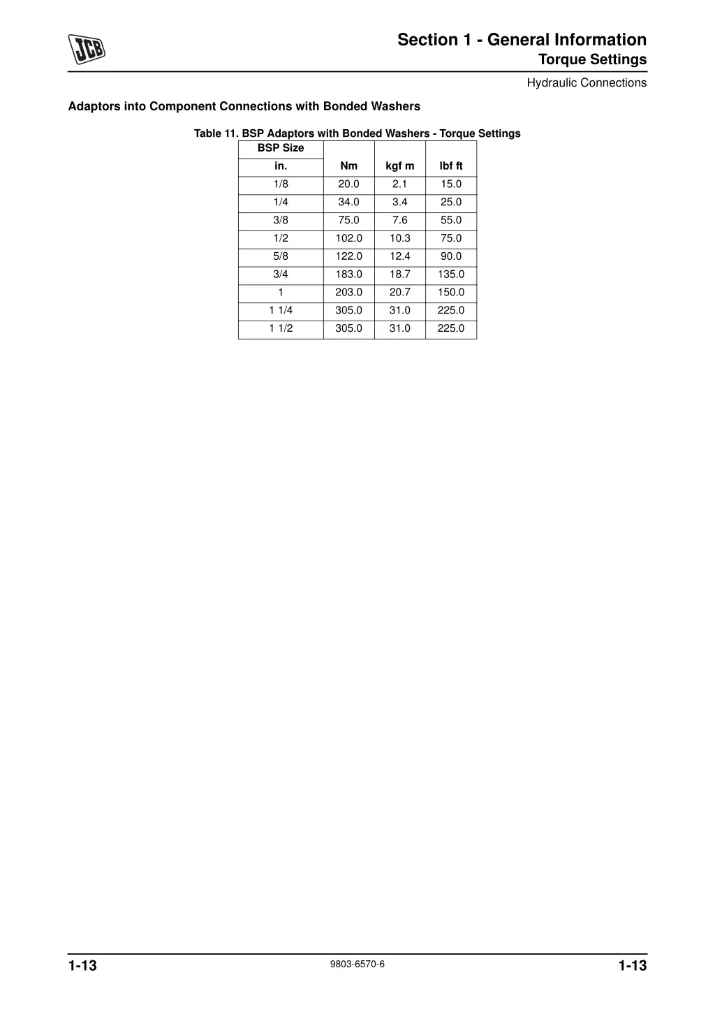 section 1 general information 15