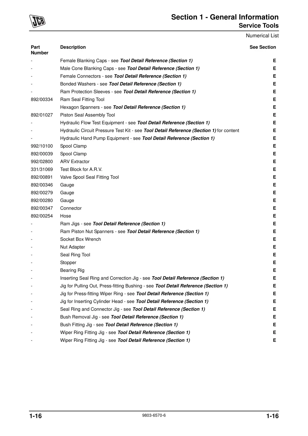 section 1 general information 18