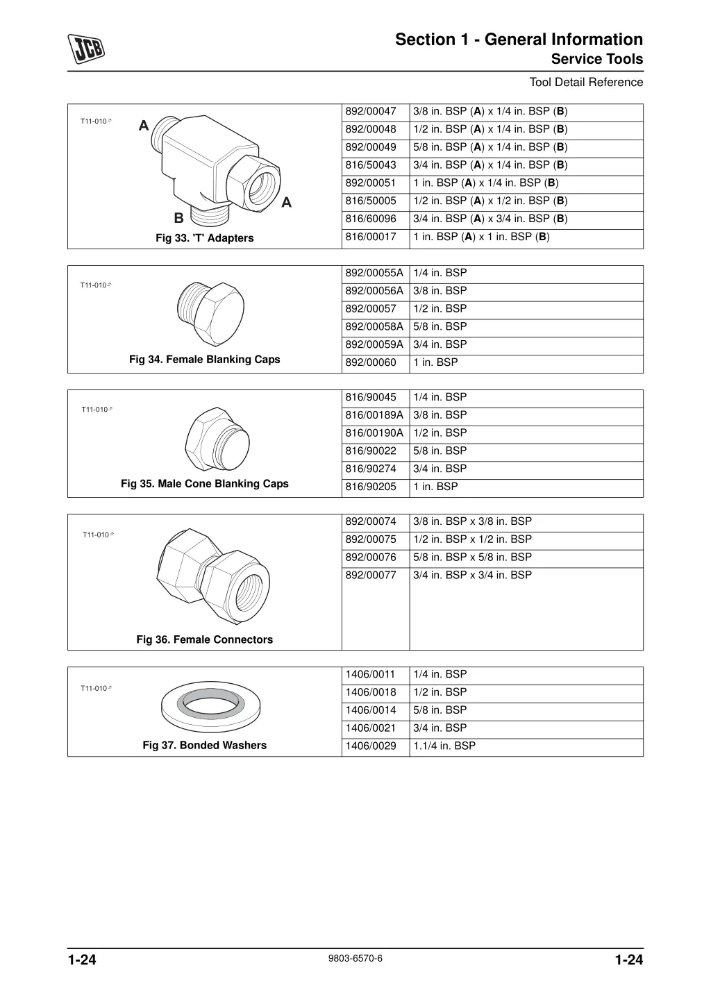 section 1 general information 26