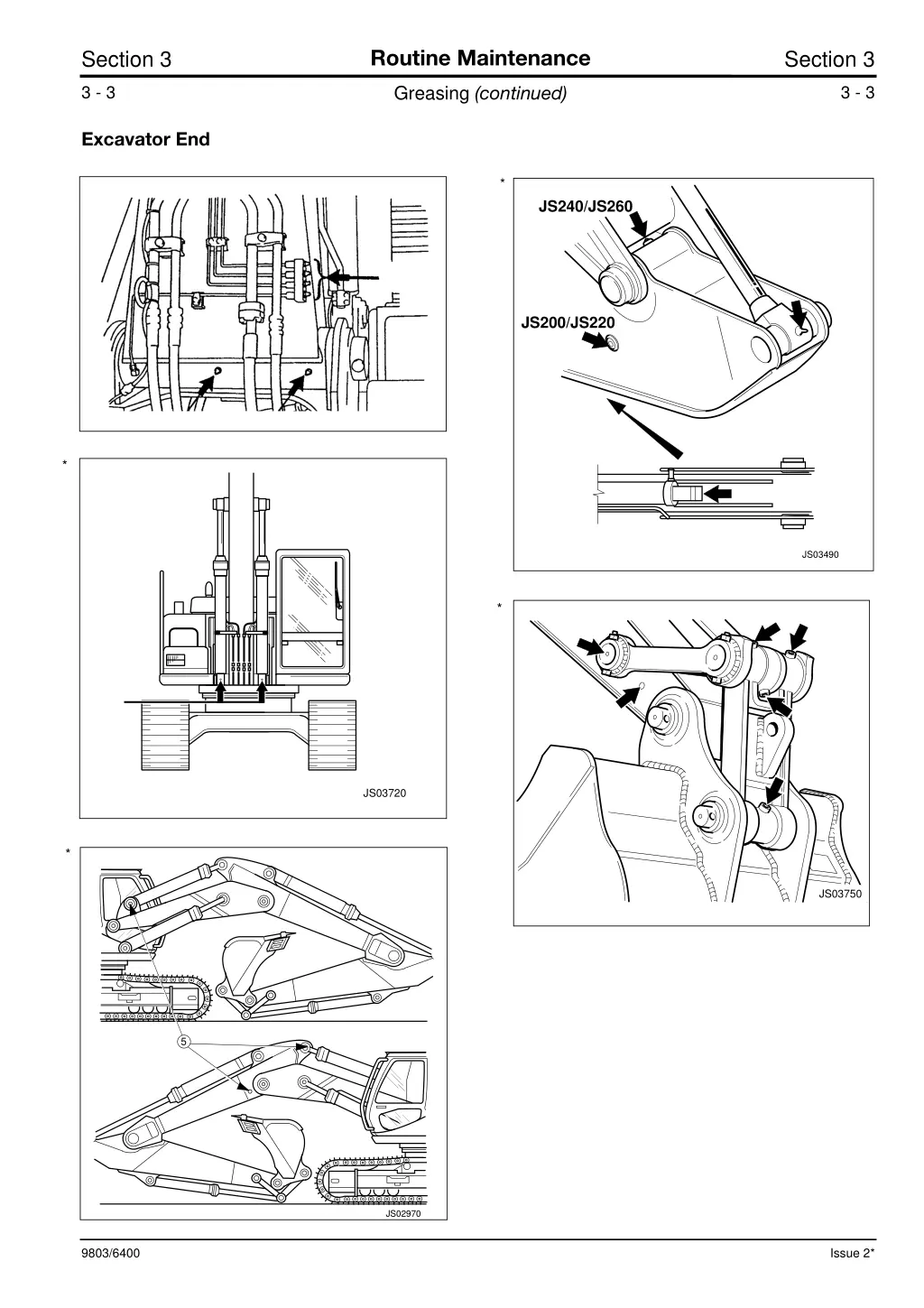 routine maintenance 11