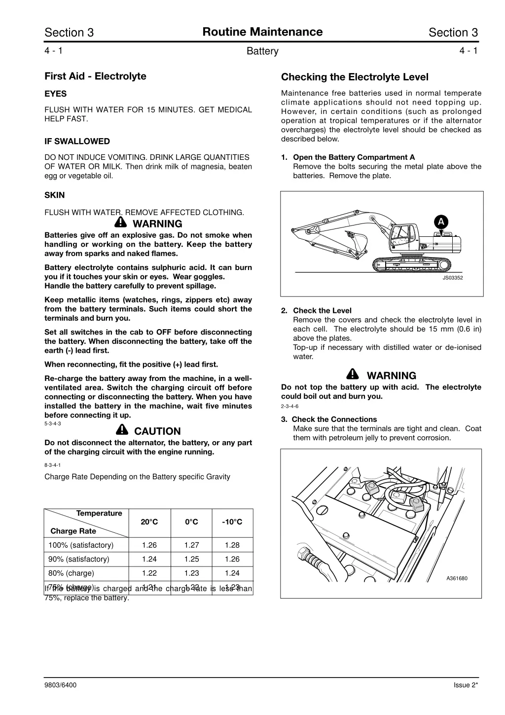 routine maintenance 12