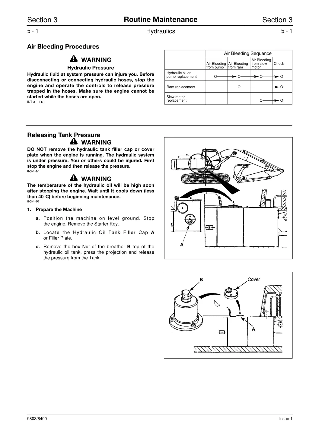 routine maintenance 13