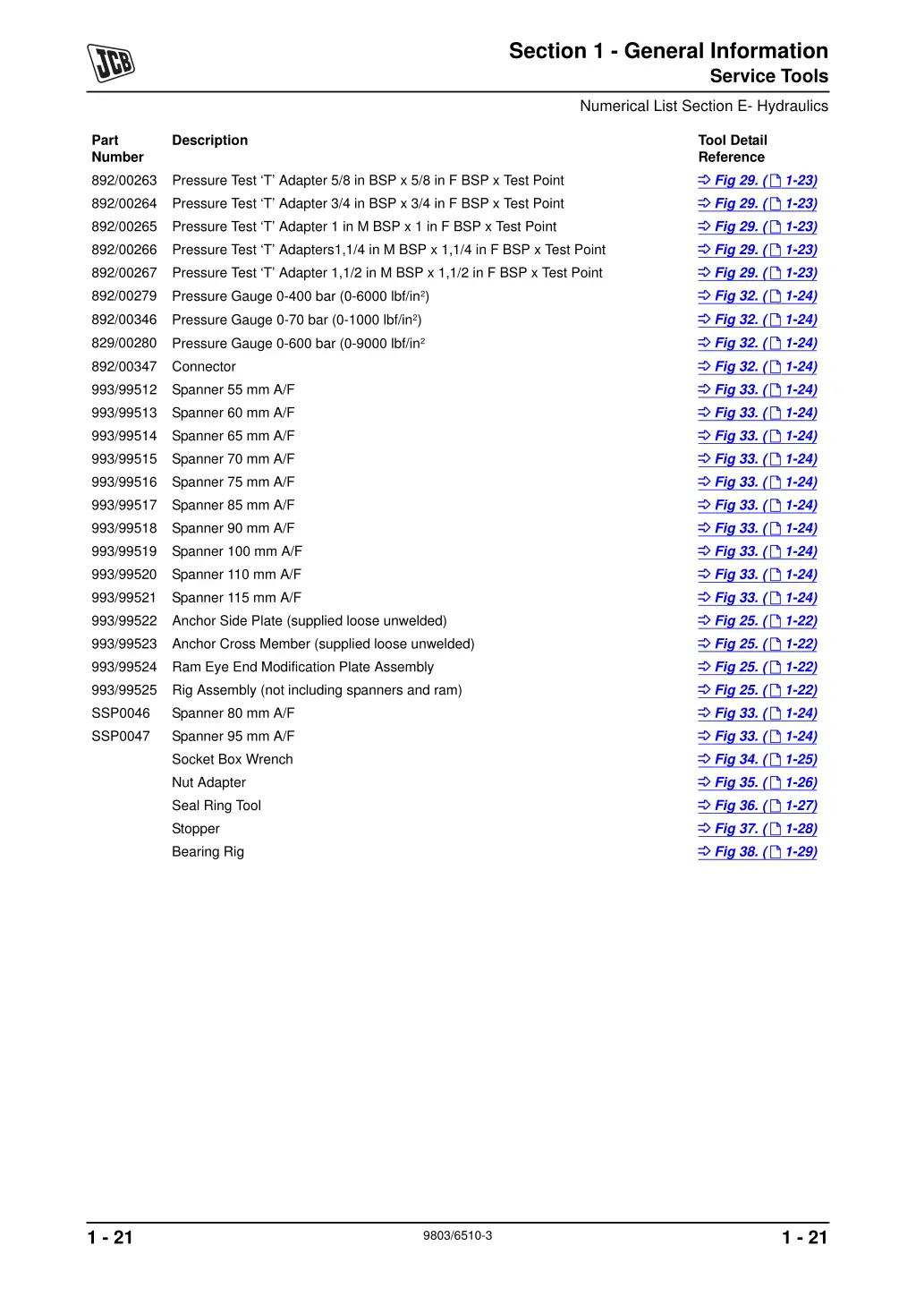 section 1 general information 21