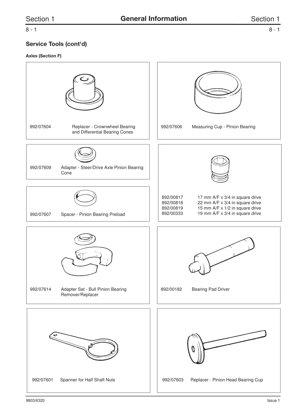 general information 15