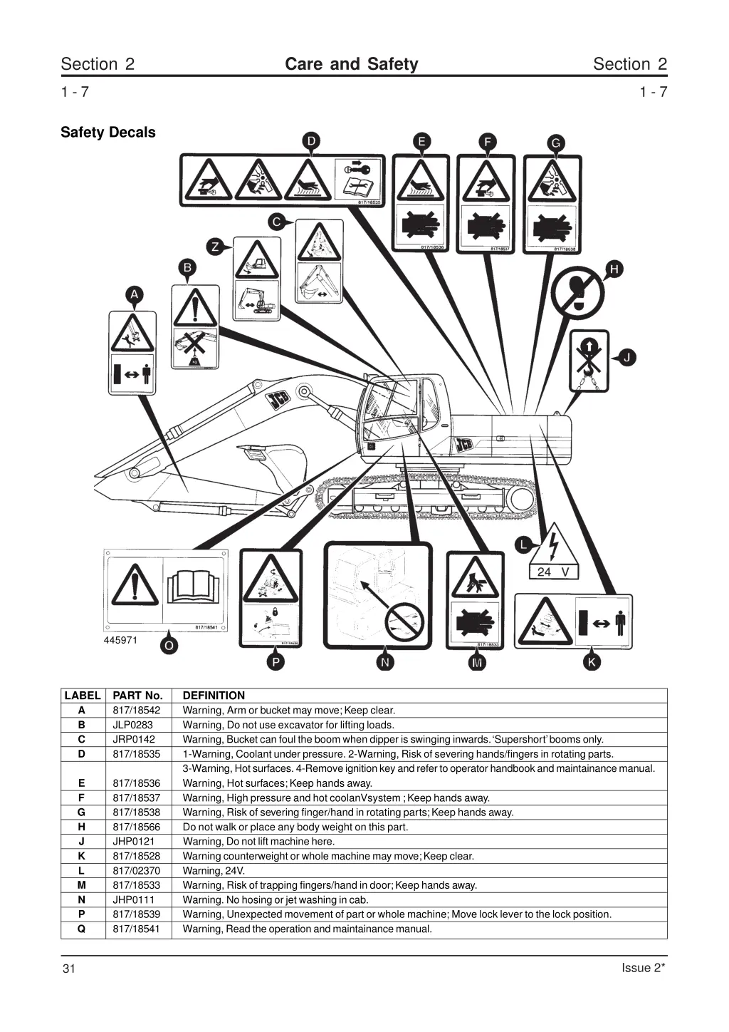 section 2 7