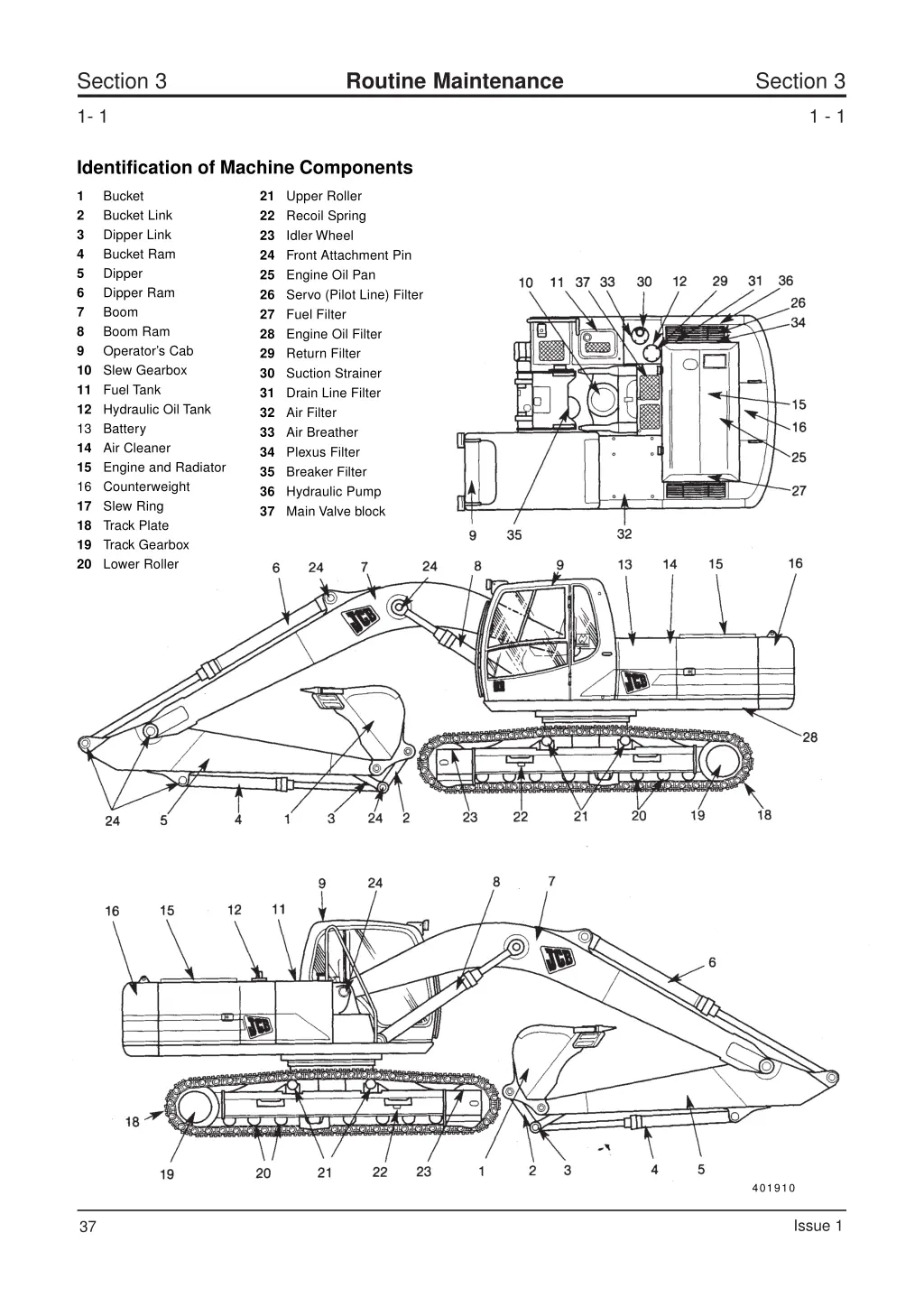 section 3 2