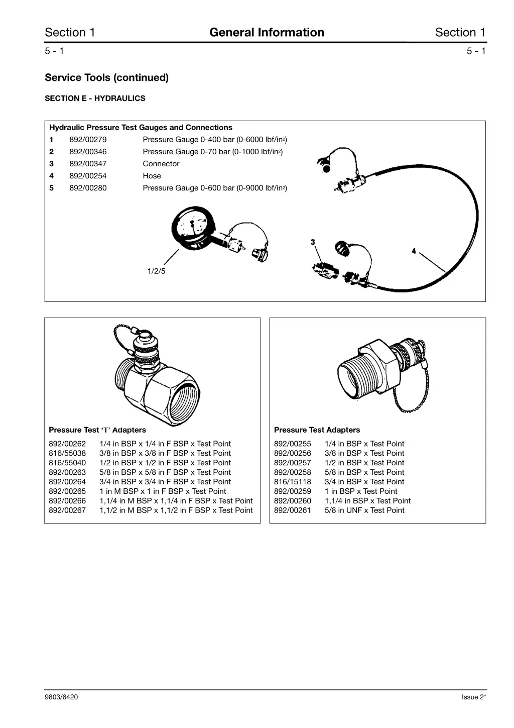 general information 7