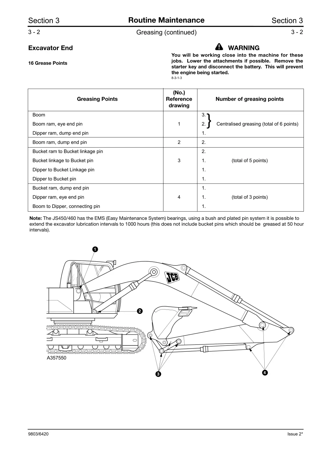 routine maintenance 1