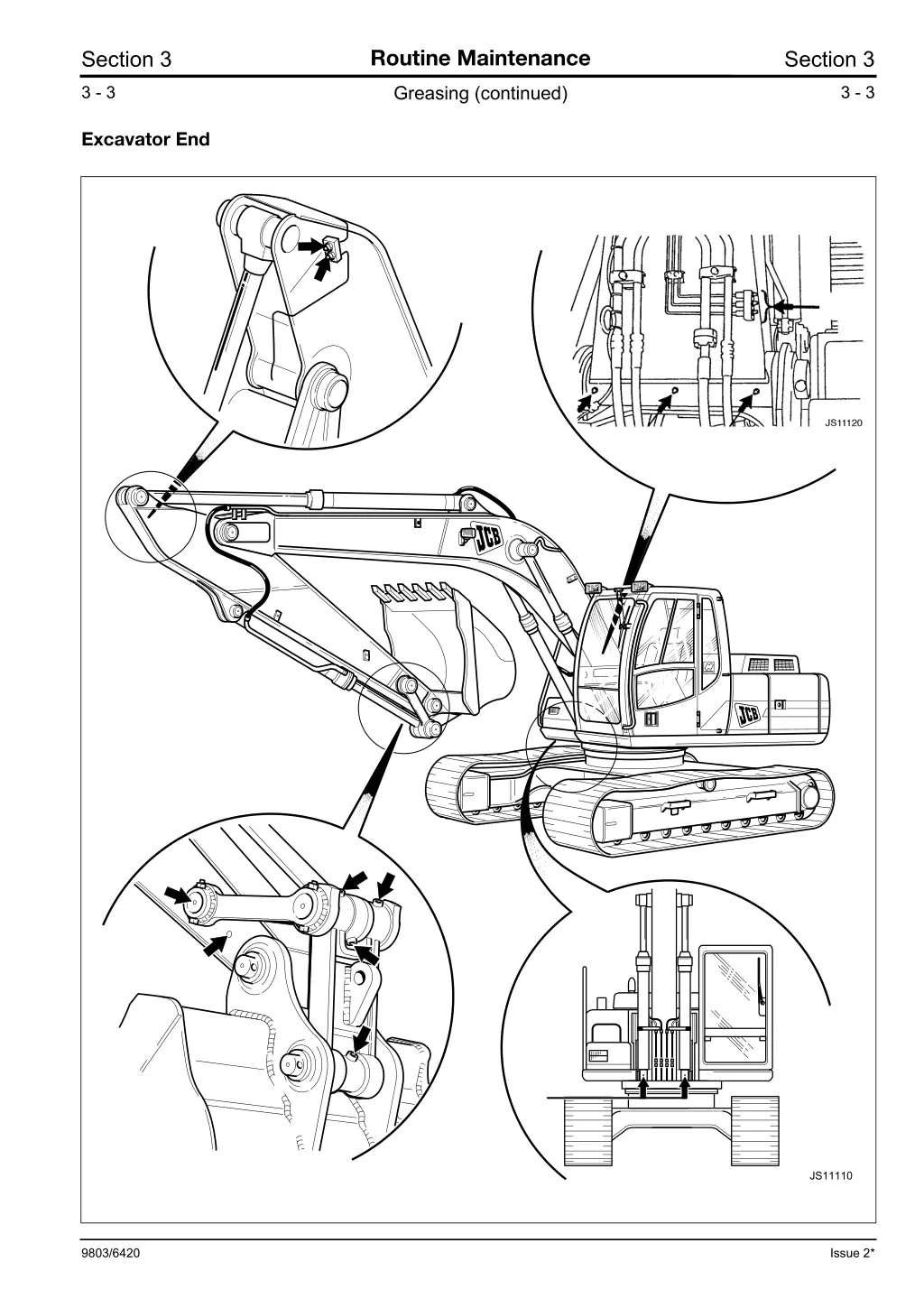 routine maintenance 2