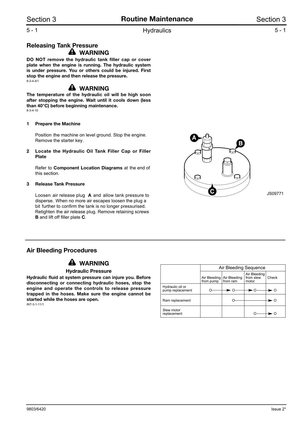 routine maintenance 4