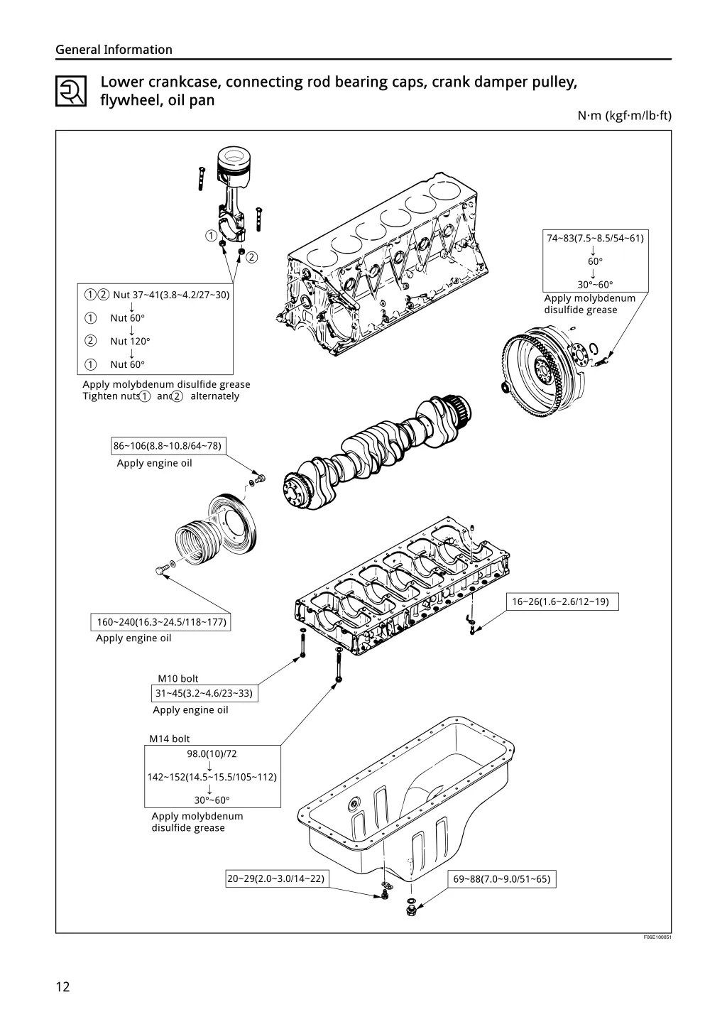 general information 11