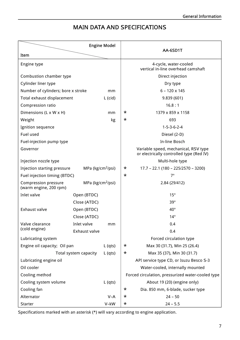 general information 6