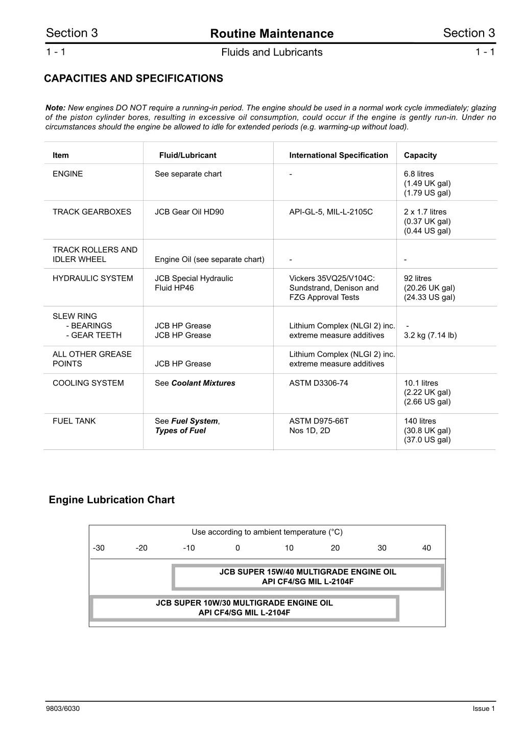 section 3