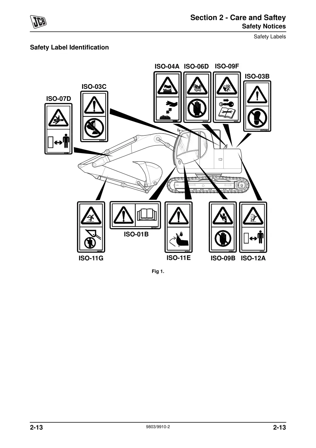 section 2 care and saftey 13