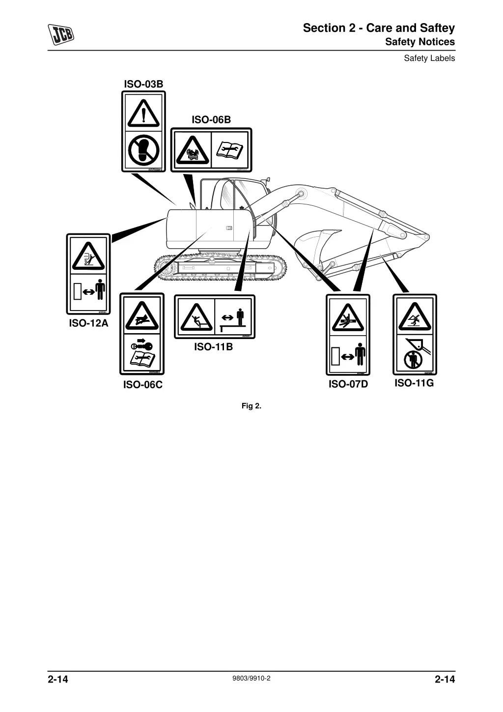 section 2 care and saftey 14