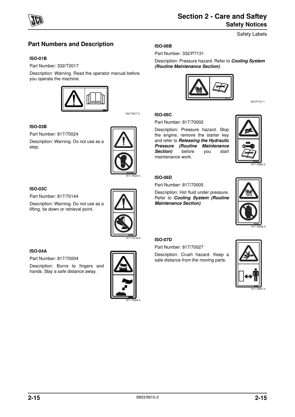 section 2 care and saftey 15