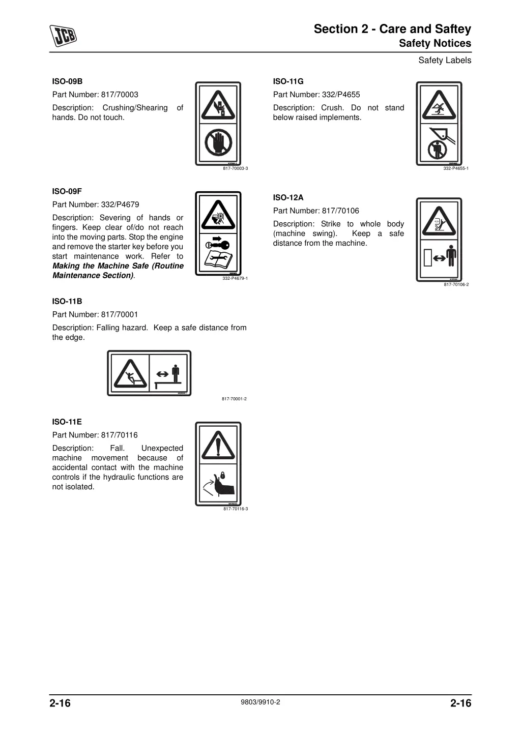 section 2 care and saftey 16