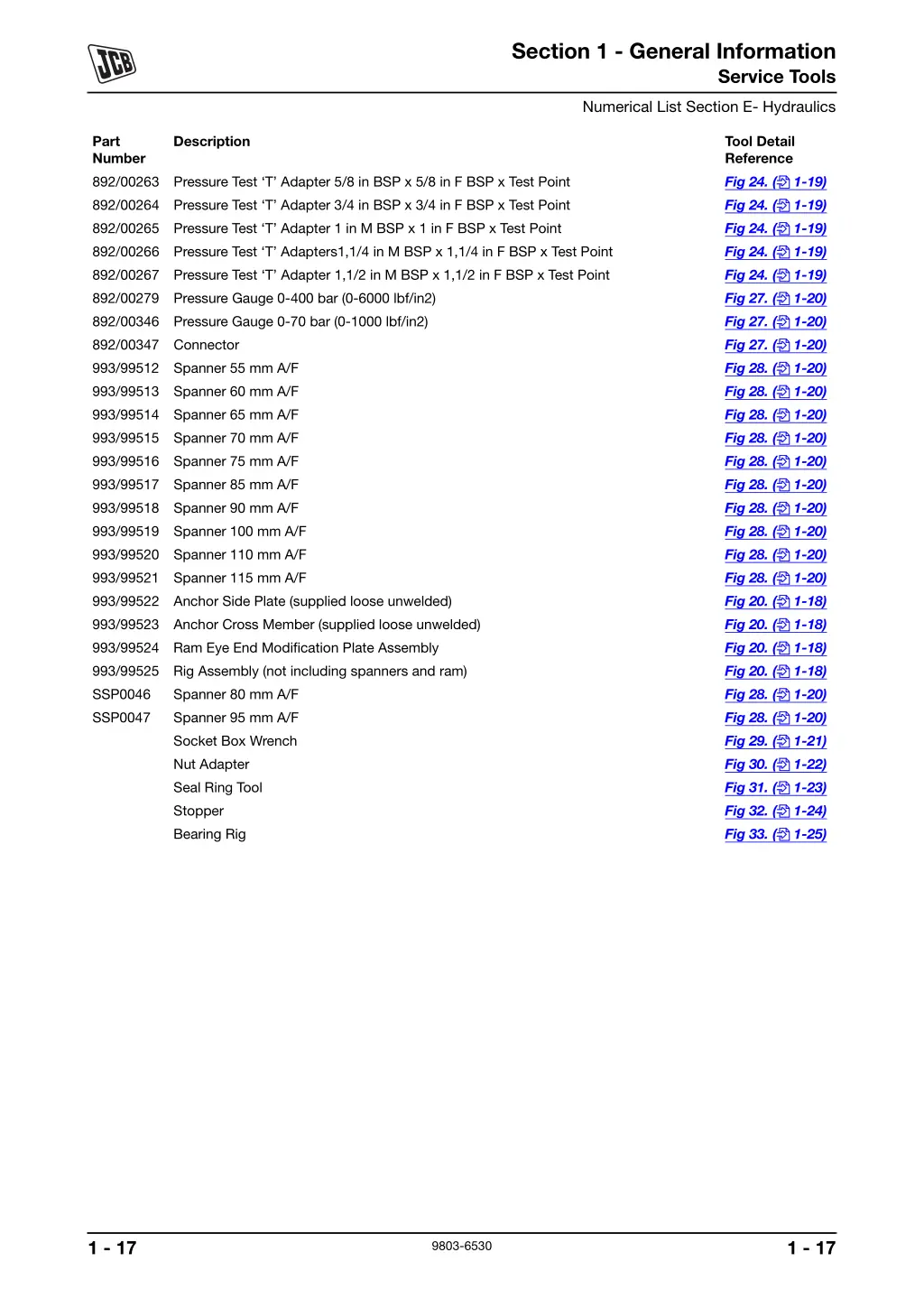 section 1 general information 14