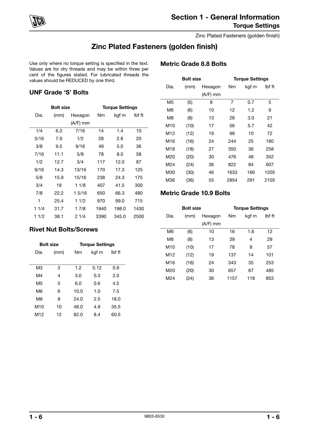 section 1 general information 4