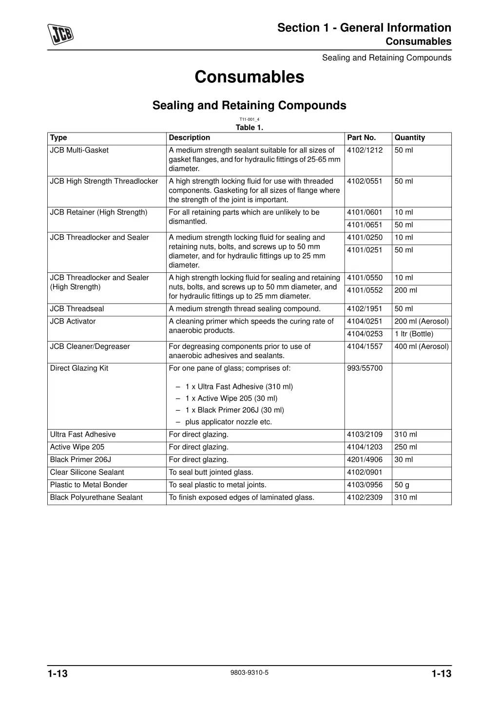 section 1 general information 15