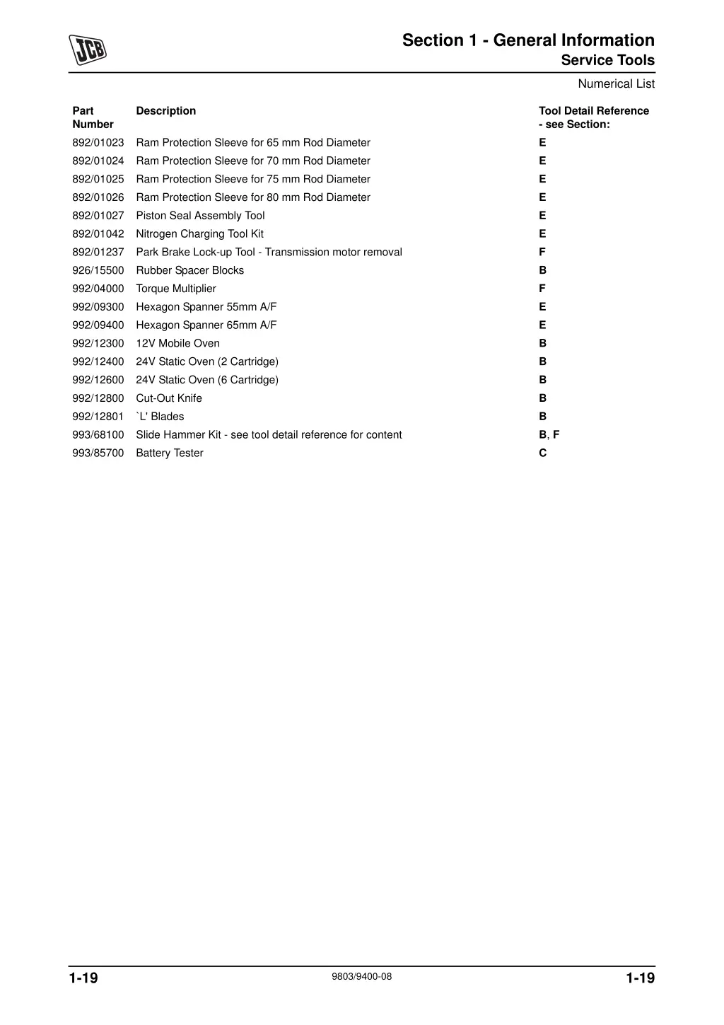 section 1 general information 22